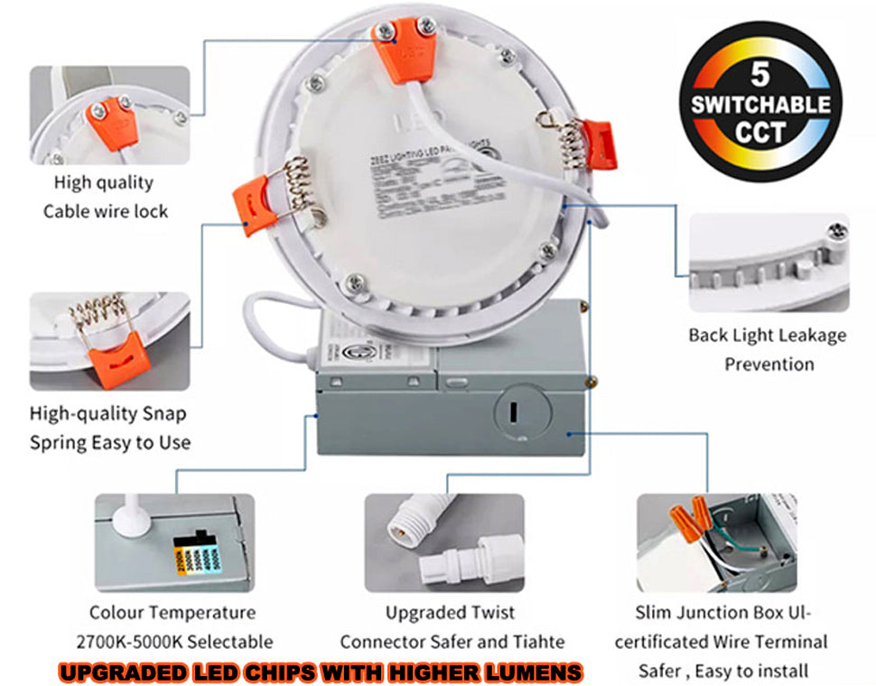 # Dimming Compatibility for Canless LED Recessed Lights: A Complete Guide to Smooth, Flicker-Free Performance